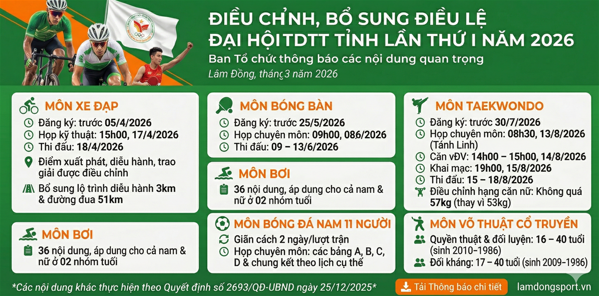 trung tâm thể dục thể thao