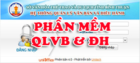 Phần mềm QLVB